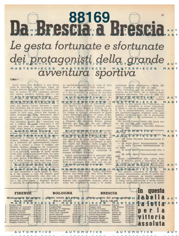 1953 05 2-9 Auto Italiana #16-17.png