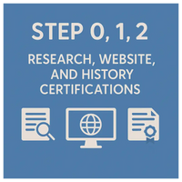 調査およびウェブサイト料金