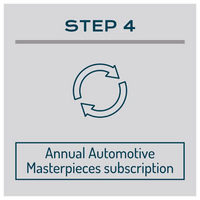 STEP 4 - ANNUAL AUTOMOTIVE MASTERPIECES SUBSCRIPTION