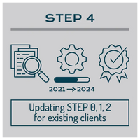 STEP 4 - UPDATING RESEARCH, WEBSITE, AND CERTIFICATIONS FOR EXISTING CLIENTS Research from 01/01/2021 to 04/15/2024 (invoice date  basic fee)