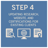 STEP 4 - UPDATING RESEARCH, WEBSITE, AND CERTIFICATIONS FOR EXISTING CLIENTS Research prior to 12/31/2020 (invoice date basic fee)