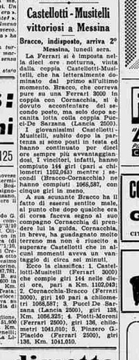 OB-66411 Copy of page and article Italian newspaper with mention car and driver 1953 2nd 10 ore di Messina - Notturna Messinese