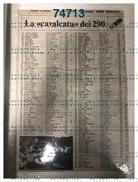 1987 05 21 Giornale di Brescia.jpg