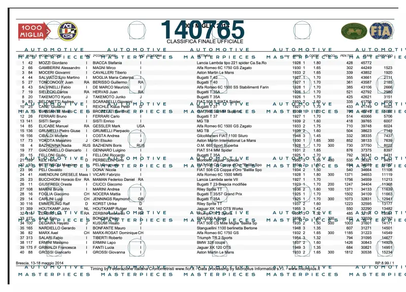 Screenshot 2026-08-24 alle 15.33.34.png