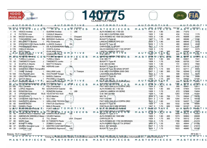 Screenshot 2026-08-24 alle 15.49.40.png