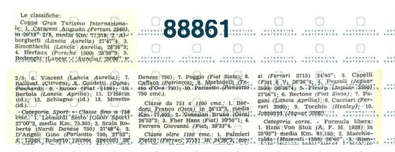 1952 Auto Italiana L'Aosta Gran San Bernardo ranking.png