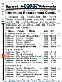 AR-Zeitung Nr. 84 1933 vom 10.Okt.1933_b_ritaglio.png