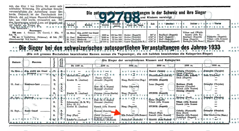 AR-Zeitung Nr. 89 1933 vom 27.Okt.1933_b_ritaglio.png