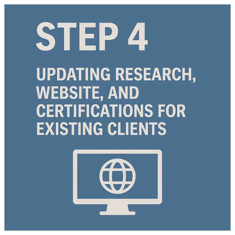STEP 4 - UPDATING RESEARCH WEBSITE AND CERTIFICATIONS FOR EXISTING CLIENTS - or research from 01/01/2021 to 04/15/2024