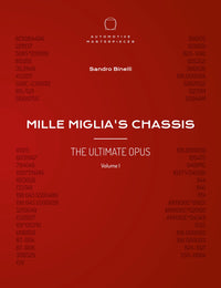 MILLE MIGLIA'S CHASSIS - Deel I